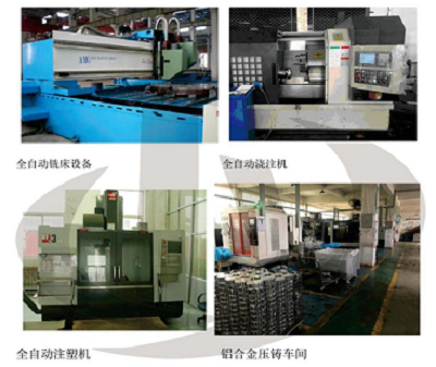 R&D and production equipment